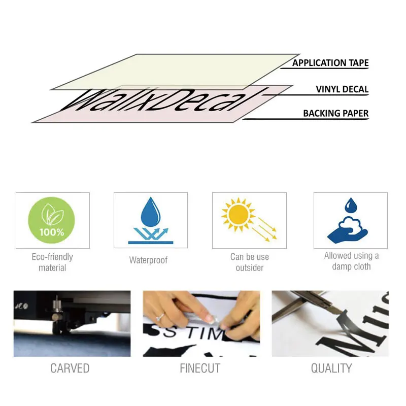 Calcomanías de pared de lucha  - Home Gym Furniture reseña y precio