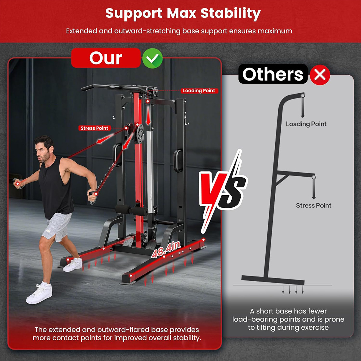 Máquina de Gimnasio Pooboo par - Home Gym Lat Pulldown reseña y precio