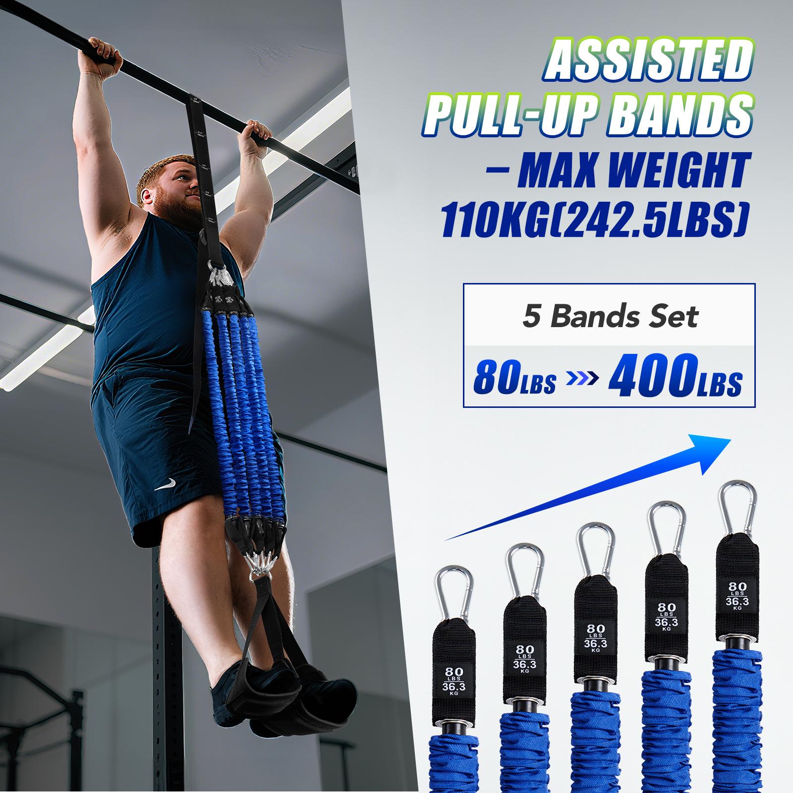 Juego de Bandas de Resistencia - Home Gym Studio reseña y precio