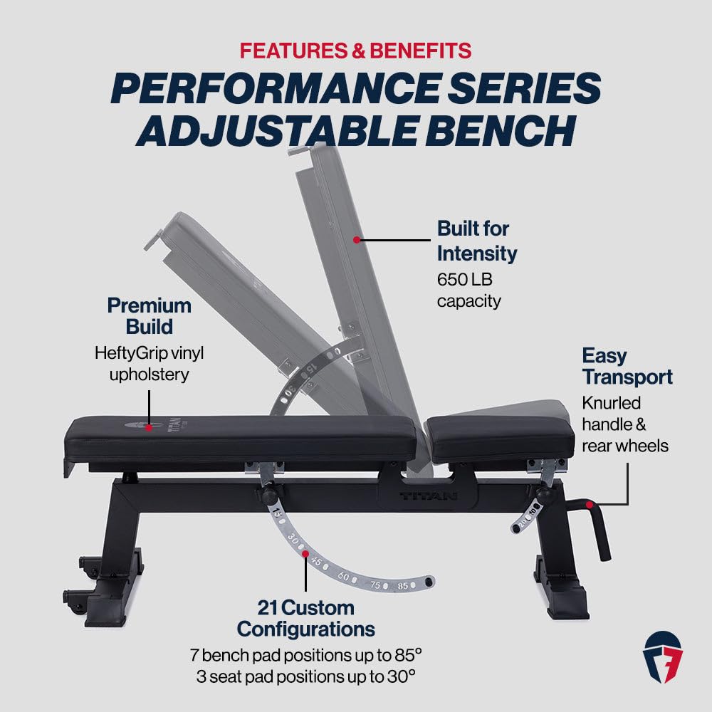 Banco Ajustable Serie Performa - Home Gym Furniture reseña y precio