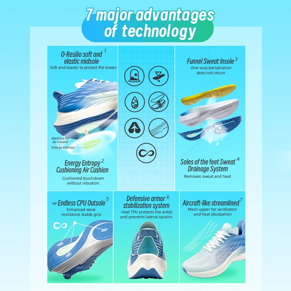 Zapatillas de running transpir - Speed Parachute Sprint reseña y precio