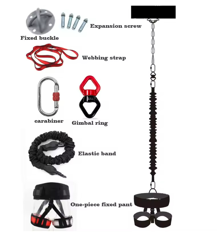 Juego de bandas de resistencia - Home Gym Outfit reseña y precio