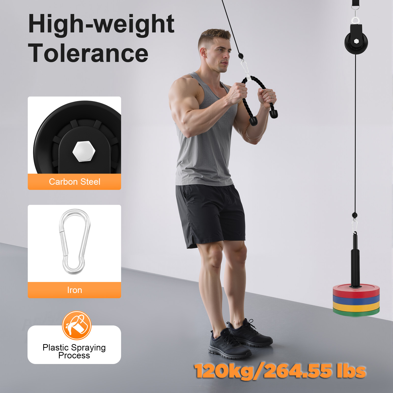 Sistema de Poleas de Cable par - Cable Pulley System reseña y precio